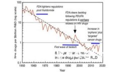 如何安全下载imToken安卓官网钱包？你需要注意些