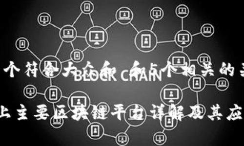 思考一个符合大众和 和5个相关的关键词

 市面上主要区块链平台详解及其应用前景