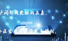 区块链小区管理平台下载近几年随着区块链技术