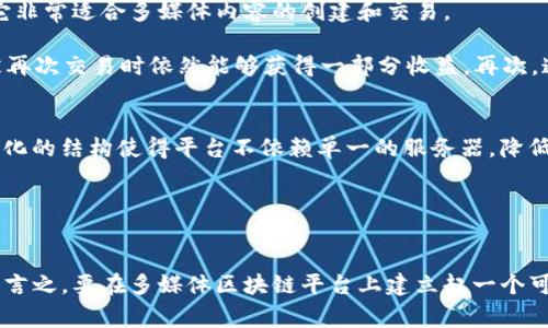 titl构建未来：多媒体区块链平台的崛起与影响/titl
多媒体区块链, 区块链技术, 音乐版权保护, 数字资产交易, NFT艺术/guanjianci

引言
在数字技术飞速发展的背景下，多媒体内容的创造、传播和交易正经历着前所未有的变革。越来越多的企业和个人开始接触并利用区块链技术，这种新兴的技术正在为多媒体领域提供创新的解决方案。在这一背景下，多媒体区块链平台成为了重要的行业趋势。作为一种新型的技术基础设施，多媒体区块链平台能够有效地提升内容的安全性、透明性，并为创作者提供更为丰厚的收益分配模式。

本文将探索多媒体区块链平台的工作机制、应用场景及其潜在影响。此外，我们还将回答一些与此主题相关的重要问题，以便更好地理解其复杂性和动态特性。

多媒体区块链平台的定义
b多媒体区块链平台是实现内容创造、分发及交易的核心基础设施。其核心在于利用区块链技术的去中心化特性，确保内容信息的不可篡改、透明性和可追溯性。通过智能合约、数字身份验证等技术手段，创作者能够将他们的作品安全地记录在区块链上，实现对作品的全面保护。

这些平台通常支持各种类型的多媒体内容，包括音乐、视频、图片和艺术作品等。用户可以通过这些平台进行内容的购买、出售、交易和分享，从而形成一个全新的数字内容生态。

多媒体区块链平台的主要功能
多媒体区块链平台提供了众多功能，主要包括但不限于以下几个方面：

ul
li内容版权保护：通过区块链技术，创作者可以在平台上记录作品的所有权和版权信息，确保作品在整个生命周期内得到合法保护。/li
li透明的收益分配：使用智能合约，创作者、平台和用户之间的交易可以实现自动化和透明化，减少中介费用，提升收益比例。/li
li数字资产管理：通过代币经济模型，创作者可以将自我作品转化为可交易的数字资产，促进内容的流动性。/li
li去中心化内容分发：平台的去中心化特性使得创作者可以直接与消费者进行连接，减少对传统发行渠道的依赖。/li
li方便的用户体验：通过友好的用户界面设计，用户可以轻松浏览、购买和出售多媒体内容，提高其参与感和互动性。/li
/ul

多媒体区块链平台的应用场景
多媒体区块链平台的应用场景可谓广泛，涵盖了多个行业领域：

h4音乐行业/h4
在音乐行业，众多艺术家和音乐制作人面临着复杂的版权问题和低收益分配模型。传统的音乐发行模式往往需要依赖多个中介，造成创作者的收益被占用。而通过区块链技术，创作者可以直接将音乐作品上传到区块链平台，消费者可以直接对其进行购买或打赏，确保作品的收益完全归于创作者。同时，区块链可记录下每次交易的完整信息，让创作者可以清楚地了解自己作品的使用情况。

h4艺术品收藏/h4
在艺术品行业，许多艺术作品存在伪作的风险，而区块链技术则能够通过去中心化的方式，保证艺术品的真实性。每件艺术作品都可以成为一个独立的数字资产（NFT），其确保了艺术品所有权的唯一性和可追溯性。藏家通过区块链平台购买艺术品后，可以将其转售或展示，交易记录将永远保存，防止伪造和盗窃。

h4视频内容/h4
对于在线视频平台，内容创作者通常面临较高的广告分成和变现难度。在多媒体区块链平台上，视频创作者可以直接与观众互动，通过点赞、打赏等方式直接获得收益，这种机制在视频行业中正逐渐受到欢迎。此外，去中心化的内容共享平台也能让创作者有权决定自己的作品如何被传播和使用。

多媒体区块链平台的优势与挑战
尽管多媒体区块链平台具有众多优势，但挑战同样存在：

h4优势/h4
ul
li安全性：由于使用了区块链技术，用户的内容和交易数据在技术上得到了更高的安全性和防篡改性。/li
li降低成本：去中心化的操作减少了中介角色，从而降低了交易成本，提高了创作者的收益比例。/li
li创新的商业模式：创新的代币经济和NFT机制，激励了内容创作和多样化的交易方式。/li
/ul

h4挑战/h4
ul
li技术门槛：尽管区块链技术日益成熟，但许多传统创作者可能难以快速掌握并适应这一新技术。/li
li市场认知度：对于普通用户而言，区块链平台和NFT的概念仍然较为陌生，这在一定程度上制约了其普及。/li
li法律法规：由于区块链的去中心化特性，法律监管仍然是一个复杂的问题，需各国政府进行合理的监管政策制定。/li
/ul

相关问题解答

h41. 多媒体区块链平台如何保护创作者的版权？/h4
多媒体区块链平台所采用的区块链技术，可以为每一位创作者提供一个安全且透明的版权保护机制。每当创作者将自己的作品上传到平台时，相关的版权信息就会以不可篡改的形式记录在区块链上。用户在购买或使用这些作品时，所有交易信息也都会被记录，从而确保了创作者可以随时查看和管理自己的作品使用情况。

通过这种动态的版权保护方式，创作者能够在获得收益的同时，确保作品不被非法复制或使用。且由于链上的信息是公开的，第三方的审计人员可以验证所有权。这种透明度也给了消费者信心，使他们愿意为有版权保障的内容支付费用。

h42. 多媒体区块链平台的商业模式是什么？/h4
多媒体区块链平台的商业模式通常包括交易手续费和增值服务。平台可通过收取交易手续费来盈利，比如每当用户进行数字资产购买或者打赏创作者时，平台将在交易中收取一定比例的费用。此外，平台可以提供额外的增值服务，如定制化的市场营销、作品推广等服务，也可为创作者提供更多变现的渠道，从而实现成功的商业闭环。

在这一新的商业生态中，创作者与平台的利益紧密相连，平台需要激励创作者的积极性，因此降低手续费和提供更多服务将有助于平台的可持续发展。

h43. 如何评价多媒体区块链平台的未来前景？/h4
多媒体区块链平台的未来前景广阔。随着越来越多的创作者意识到区块链技术能够带来的好处，更多的多媒体内容将会进入这一生态。此外，随着技术的不断进步和市场的逐步成熟，我们可以期待更加创新的商业模式的出现。同时，国家和社会对数据保护法律框架的完善，也将为多媒体区块链的发展提供制度保障。

不过，仍需注意的是，消费者的认知和接受度、法规的制定以及技术的不断迭代，都是影响这一领域能否蓬勃发展的关键因素。尽管前景可观，但要想实现全面的落地，仍需行业内外的共同努力。

h44. 什么是NFT，为什么它如此适合多媒体内容？/h4
NFT（非同质化代币）是一种在区块链上创建的数字资产，它具有唯一性和不可替代性。每一个NFT都是独一无二的，并且其所有权和交易信息被透明地记录在区块链上，使得它非常适合多媒体内容的创建和交易。

对于多媒体内容的创作者而言，NFT不仅能够确权，还能够通过智能合约动态管理作品的权益。例如，创作者可以设置二次出售的时候再次获取收益的机制，使得他们在作品被再次交易时依然能够获得一部分收益。再次，通过NFT，用户可以以更直观的方式拥有和交易数字作品。

h45. 多媒体区块链平台的安全性如何保障？/h4
多媒体区块链平台的安全性主要依赖于区块链的加密技术以及其去中心化的特征。区块链的每一个块都通过前一个块的哈希值相连接，确保数据的不可篡改性；同时，去中心化的结构使得平台不依赖单一的服务器，降低了集中化攻击计划的可能性。

此外，为了用户的资金安全，平台通常会提升用户的身份认证机制，例如双重身份验证、冷钱包存储等方式。创造多重安全防线，确保用户的资产不会受到威胁。

结论
随着科技的不断进步，多媒体区块链平台将迎来更加快速的发展。它不仅为创作者提供了更为公平的收益分配模式，还为消费者提供了更为安全和透明的内容消费环境。总而言之，要在多媒体区块链平台上建立起一个可持续发展的生态体系，仍需各方共同努力。而随着市场的不断成熟和法律框架的逐步完善，这一新兴市场的前景无疑将更加光明。