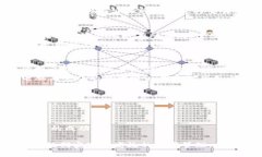 jiaotietokenim电脑最新版 – 你的加密货币管理最佳
