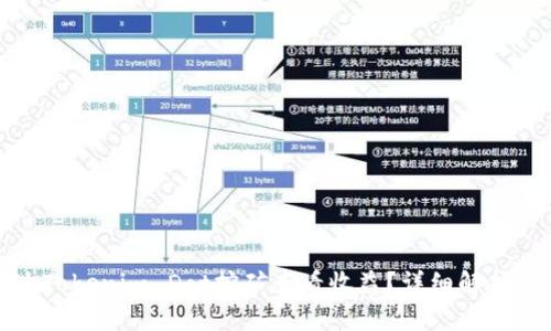 : 如何通过Tokenim Dot挖矿查看收益？详细解析与技巧分享